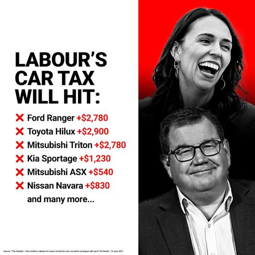 Car tax amounts