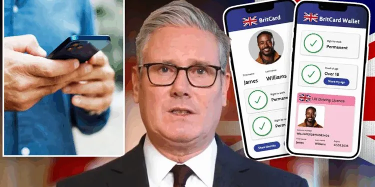 Digital ID: What Is It Good For?