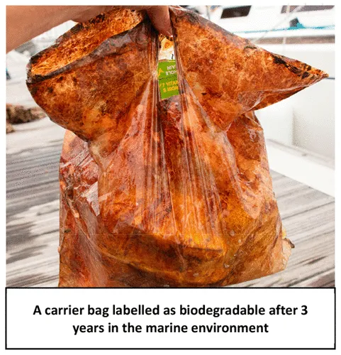 The truth about ‘bio-degradable’ plastic bags