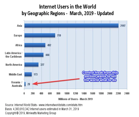 PM ‘not interested in a PR exercise’