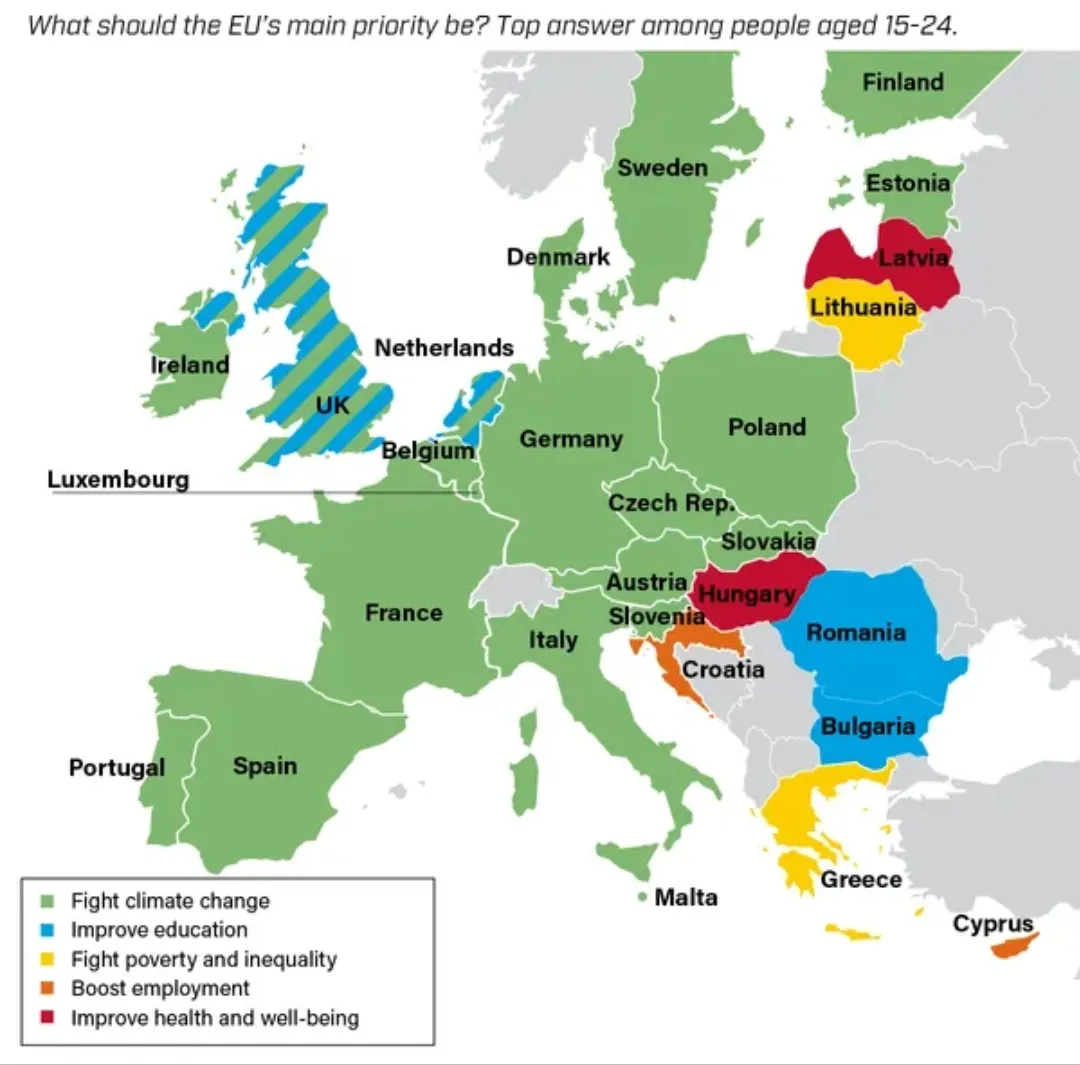 Map of the Day: What Should the EU’s Main Priority Be?