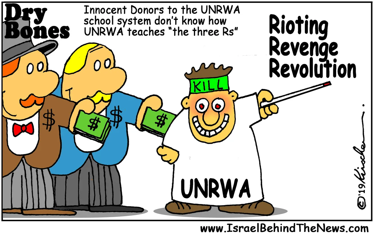 Latest Countries to Withdraw UNRWA Funding