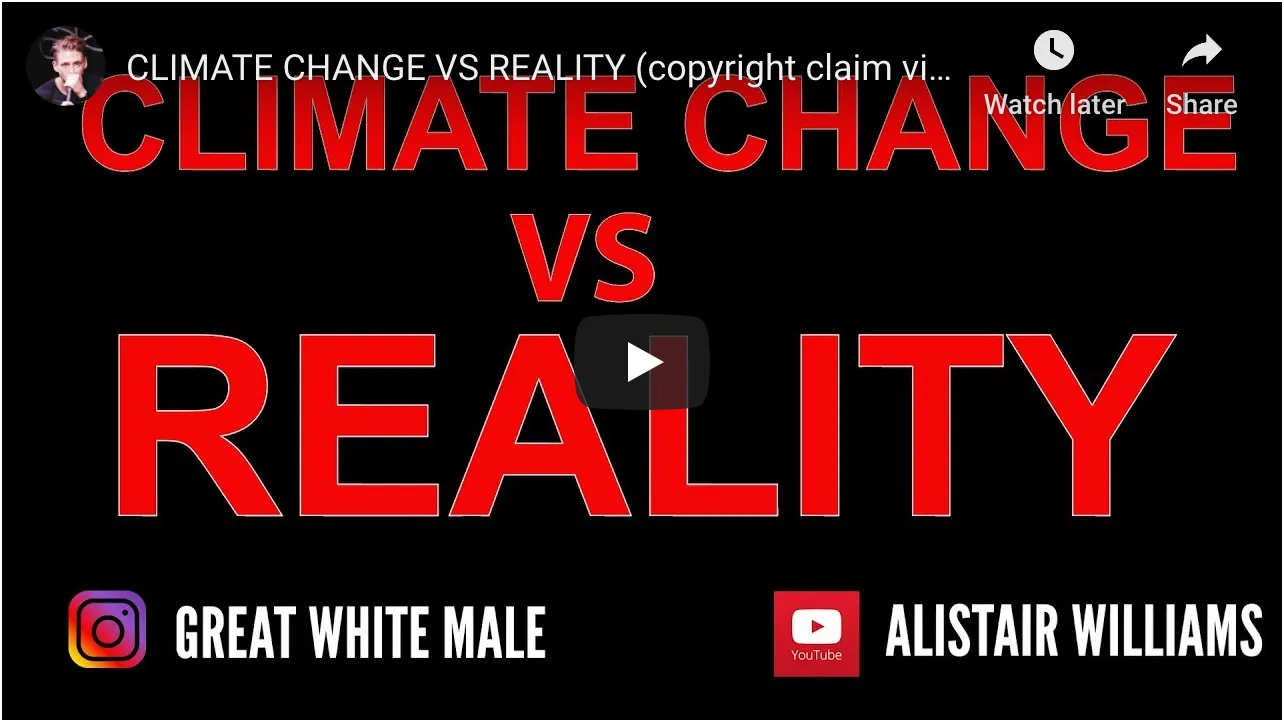 Climate Change Vs Reality