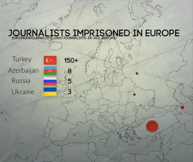 Map of the Day: Journalists Imprisoned in Europe – 2019