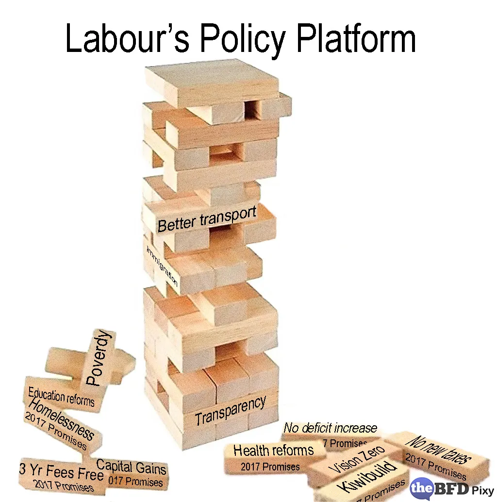 Satirical Image of the Day