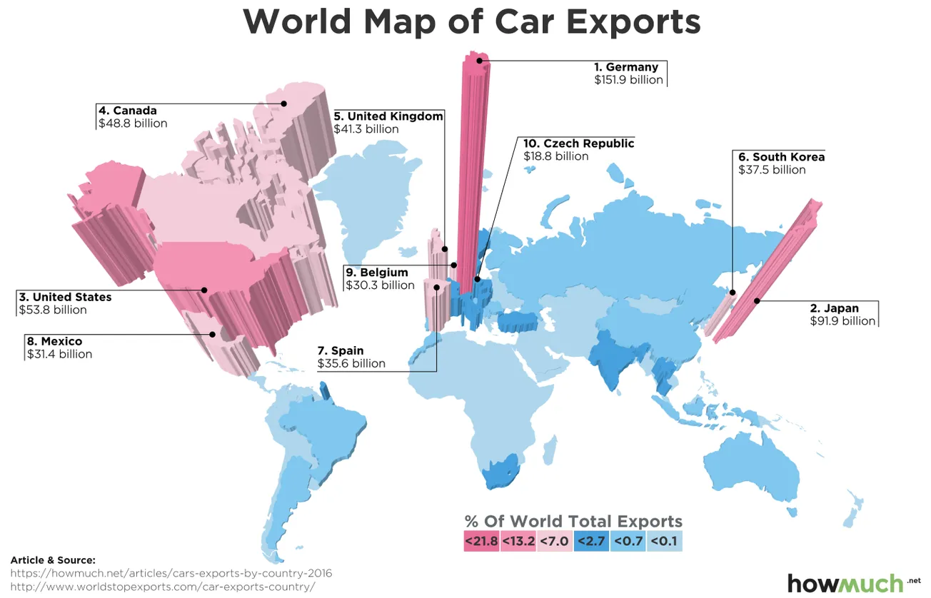 Map of the day: Car Exports