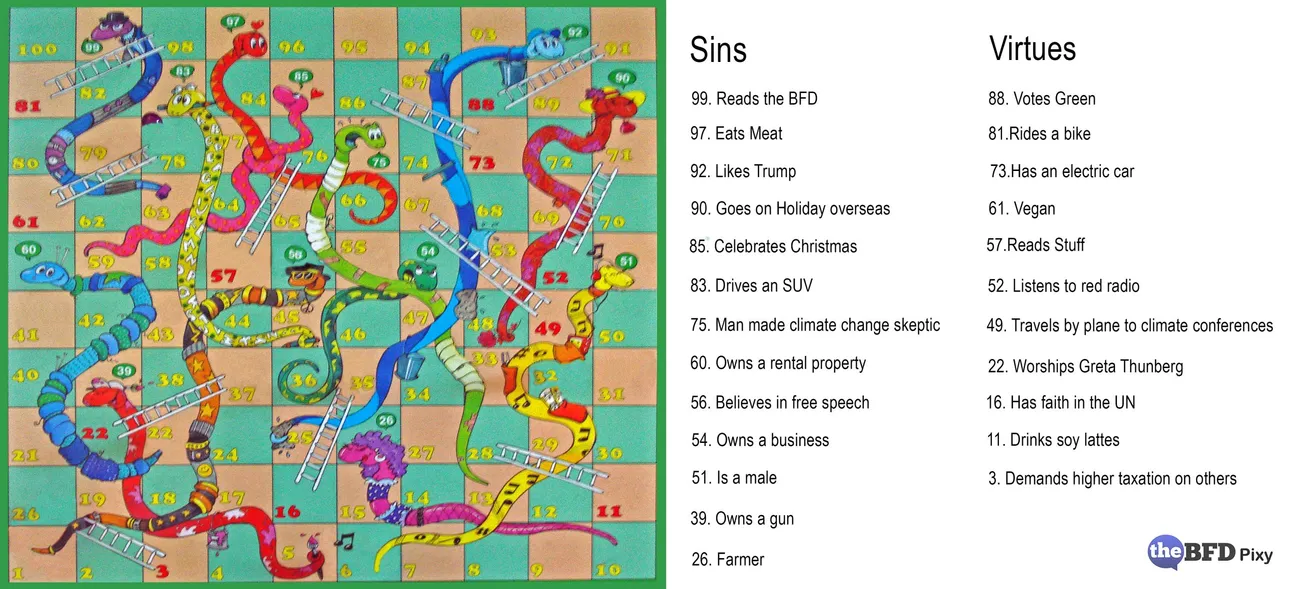 Satirical Image of the Day