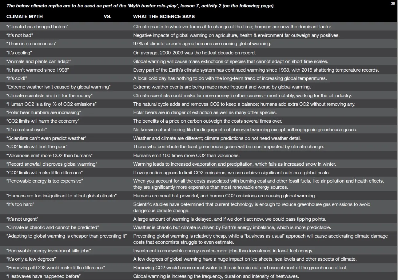 Non-satirical Image of the Day