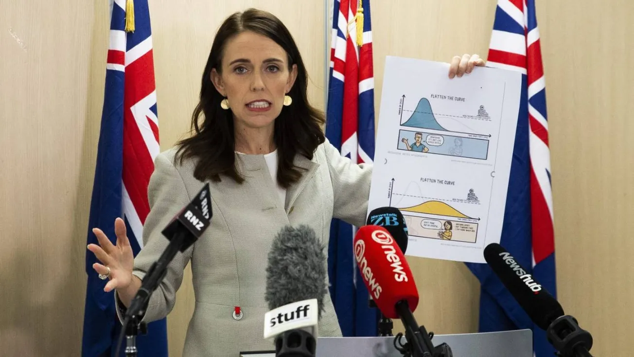 PM’s Claims about NZ Coronavirus Restrictions Are Pure Hyperbole