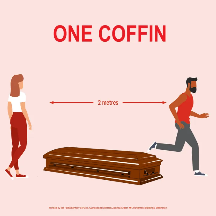 A Visit from the Kindness and Wellbeing Police