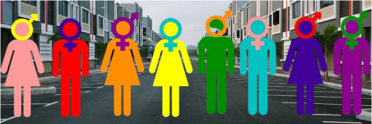 Gender Is Binary: Switzerland Supports Real Science