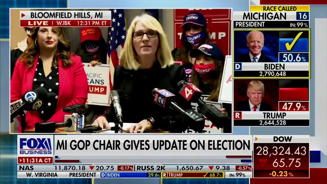 GOP Chair: Michigan Counties Used Software That Caused 6,000 Votes to Switch from Trump to Biden.