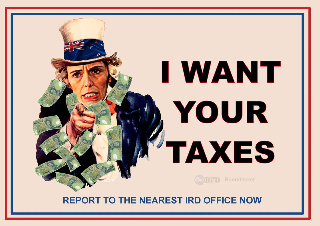 Where Your Taxes Go