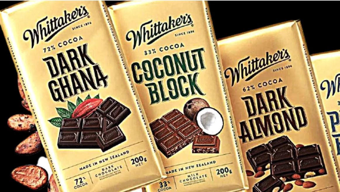 For Less Than the Cost of a Whittakers Chocolate Block a month