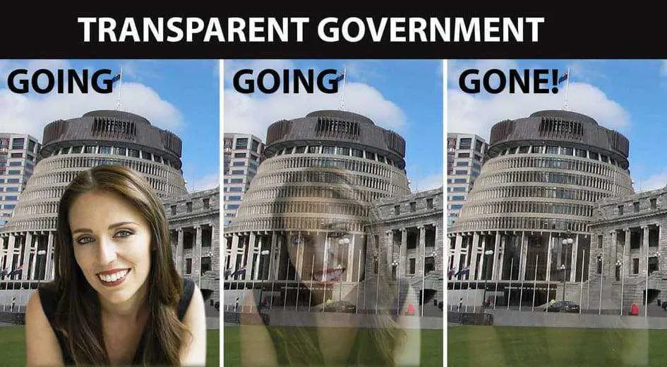 Most Open and Transparent Govt Ever