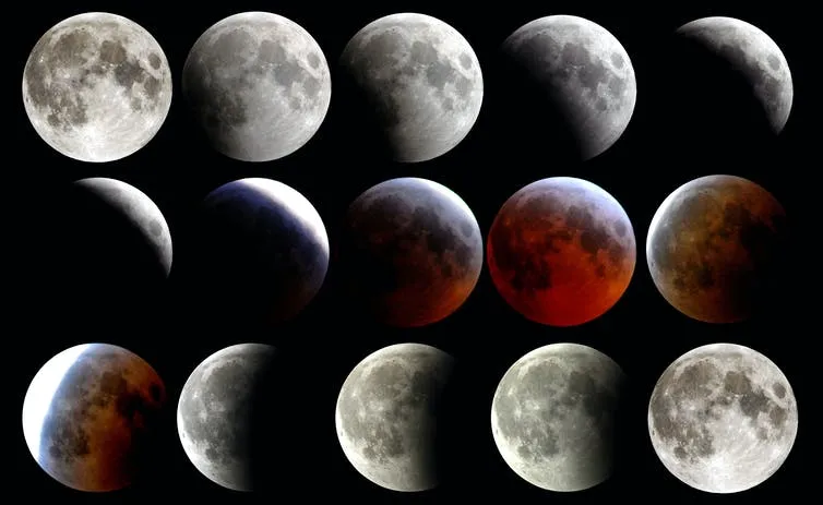 Supermoon! Red Blood Lunar Eclipse! It’s All Happening at Once, but What Does That Mean?