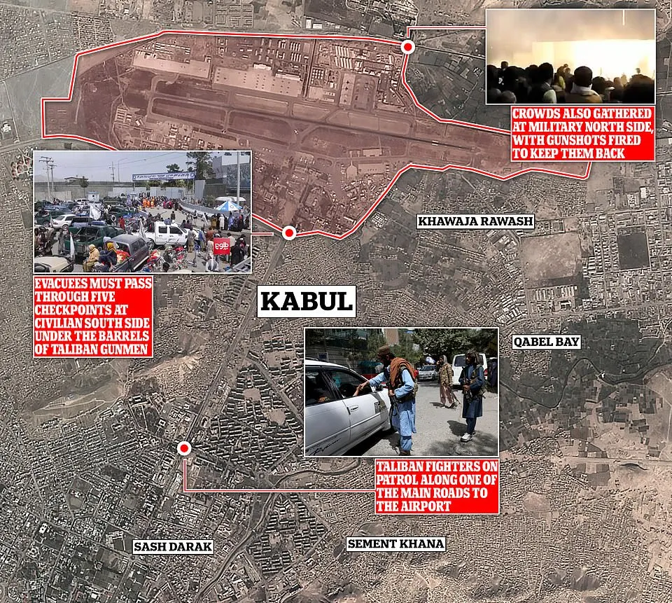 The Fall of Afghanistan