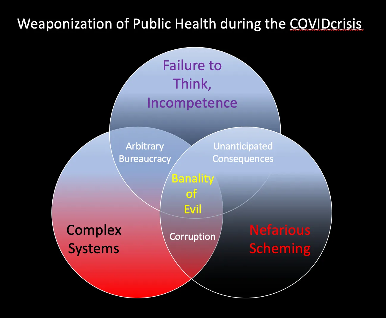 What Has Been Done to Us, by Whom?