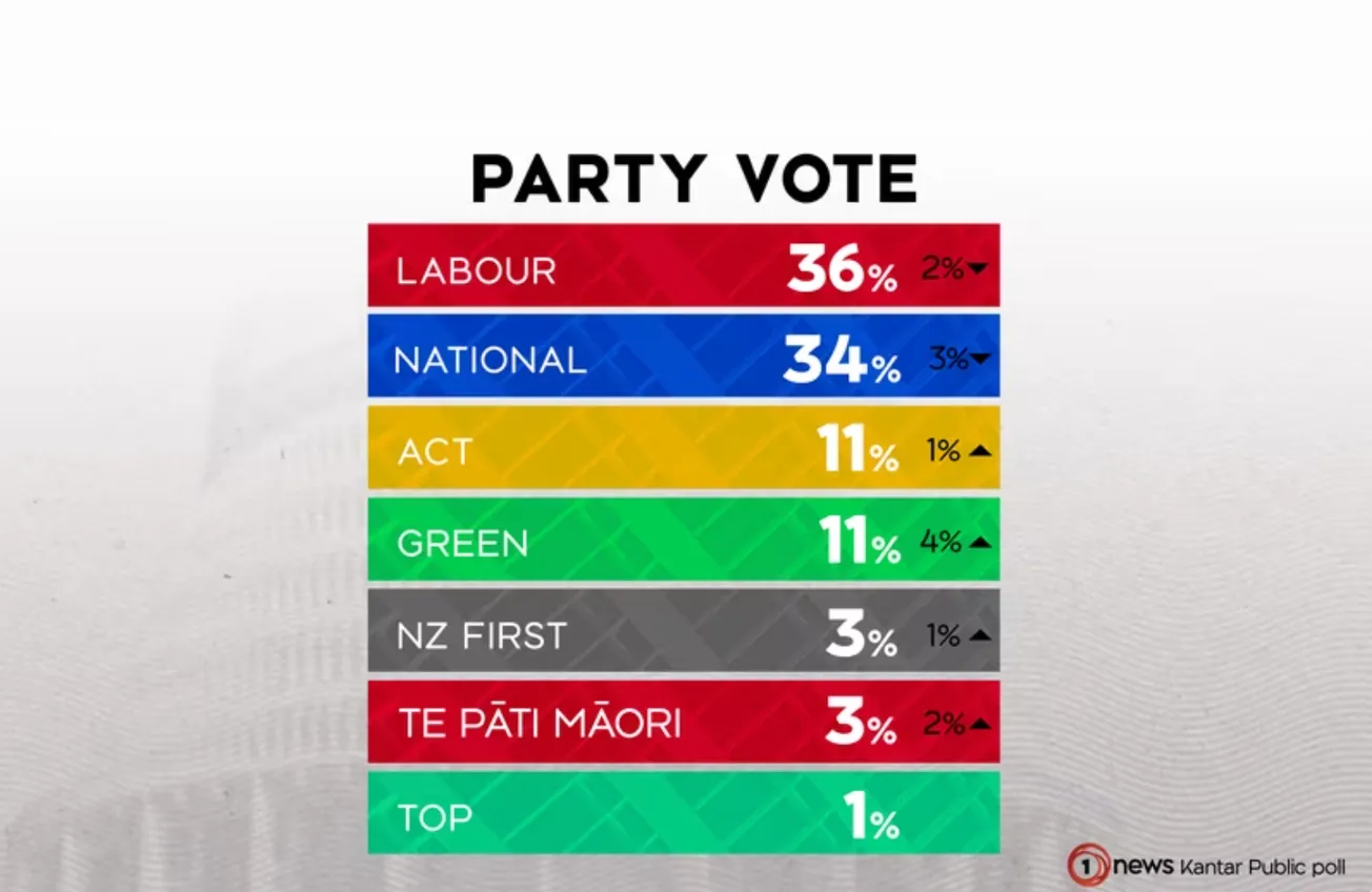 Is Christopher a Good Name for National’s Elephant