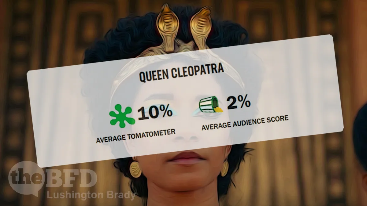 A Big Week in Get Woke, Go Broke