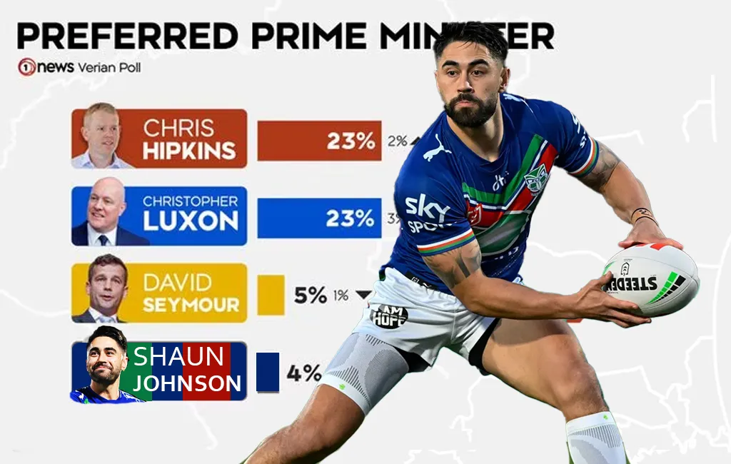 Polling Shows Surge in Support for Shaun Johnson –