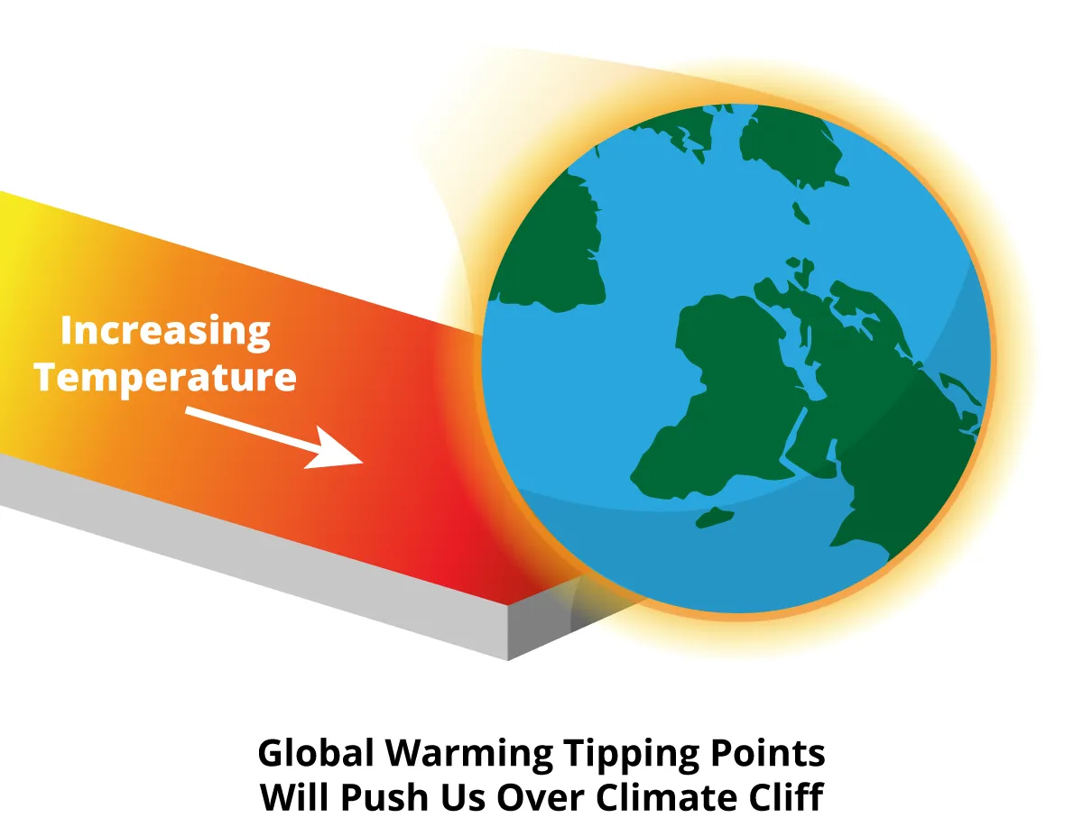 It’s a Long Way to Tipaclimate