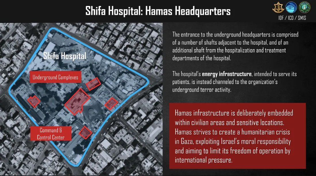 Fact Sheet: Gaza’s Hospitals and Ambulances