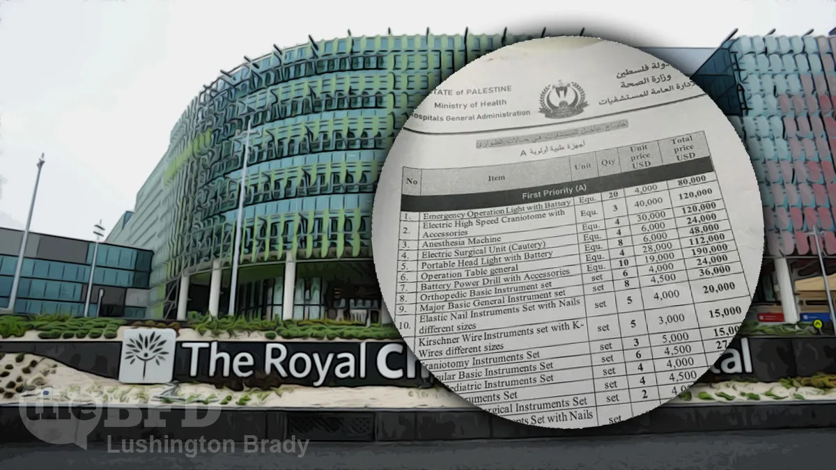 Hamas Goes Shopping at the RCH