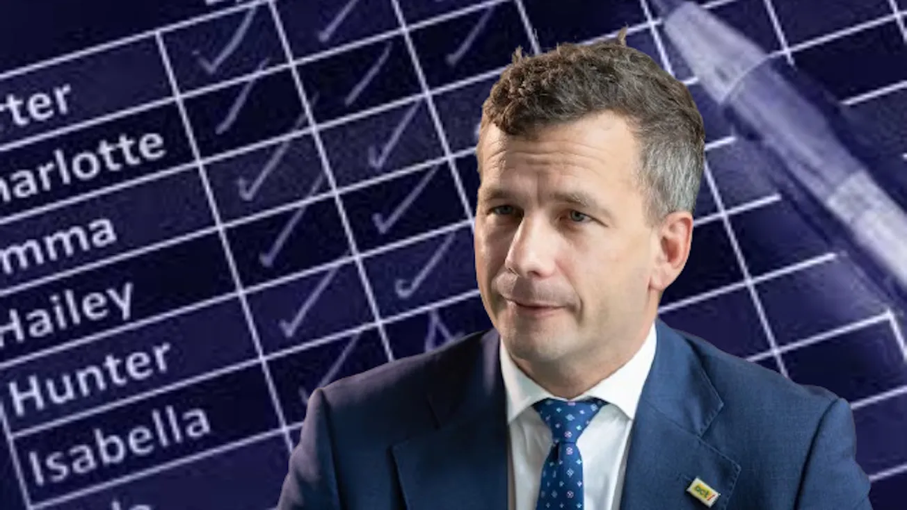 What Gets Measured Gets Done