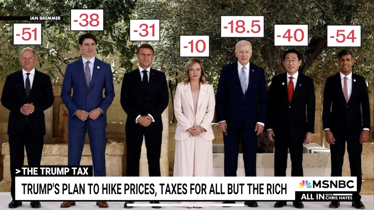 Are We Weak, or Just Our Leaders?